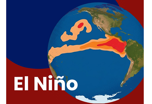 elninho